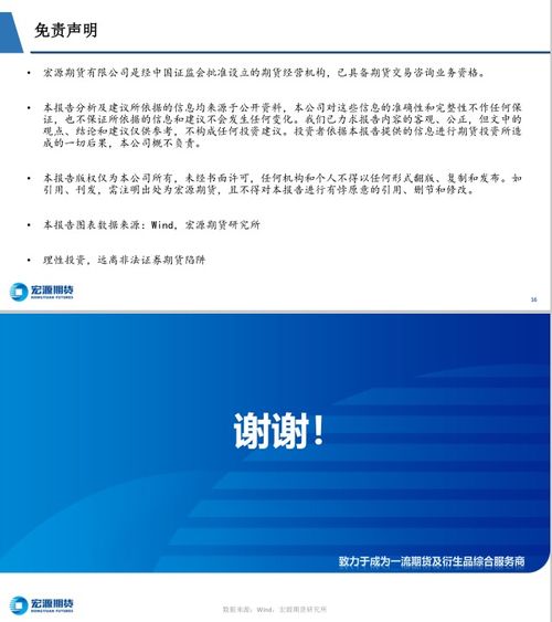 股指周報 市場震蕩整理，政策預期支撐結構行情